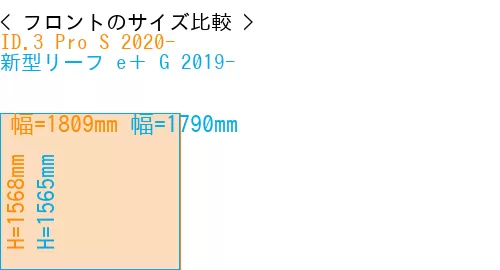 #ID.3 Pro S 2020- + 新型リーフ e＋ G 2019-